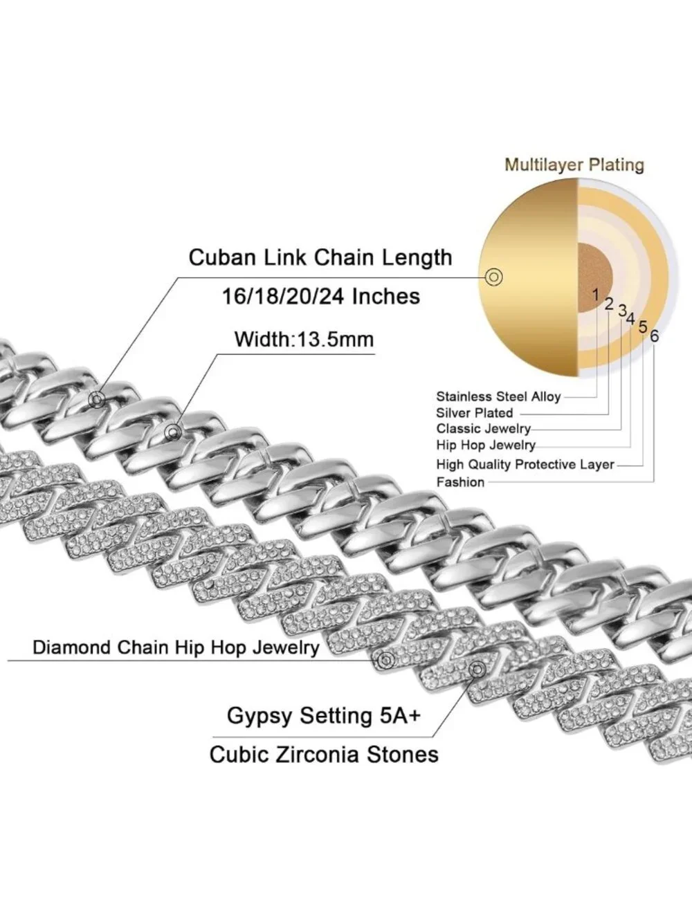 Iced Out Cuban Link Chain Necklace for Men & Women - Stylish Miami Jewelry